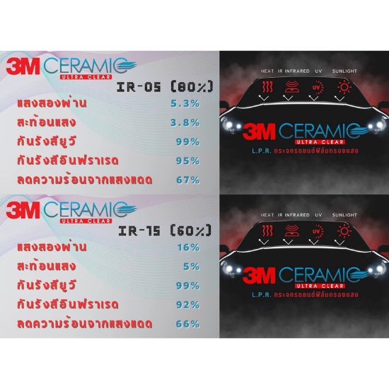 3M ULTRA CLEAR