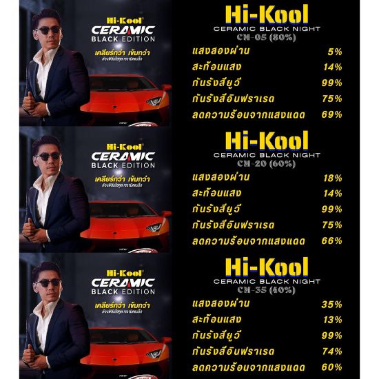 Hi-KooL Ceramic Black Night